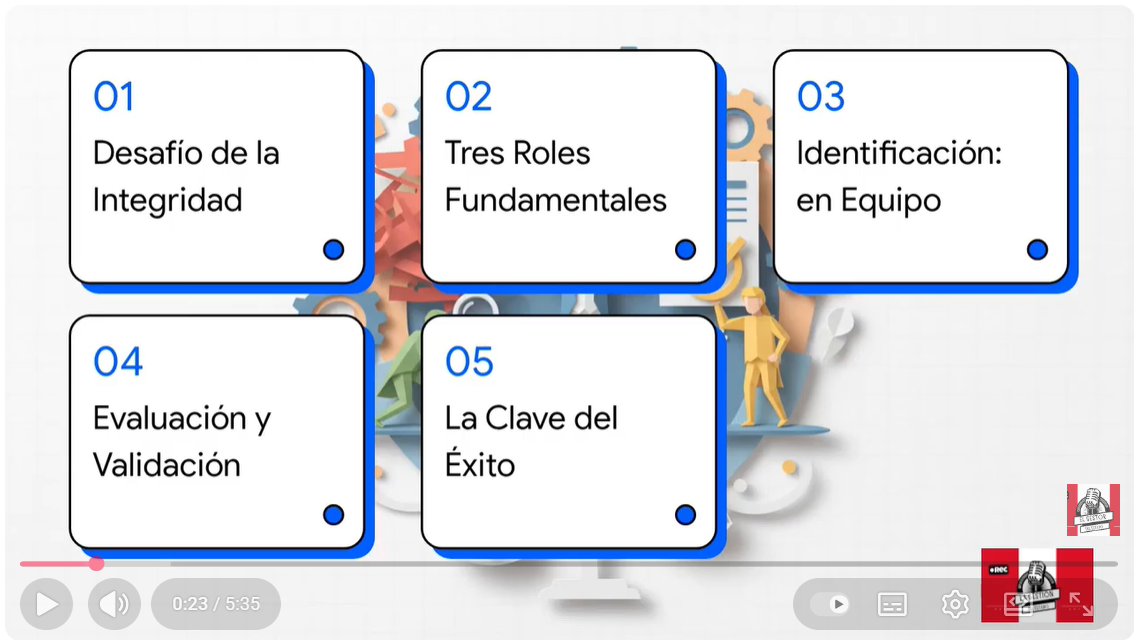 roles en gestion de integridad publica